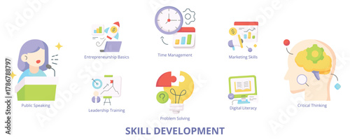 Skill Development Flat Banner Web Icon Set Vector Illustration