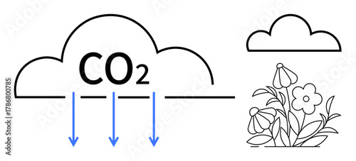 Cloud labeled CO2 emitting downward arrows, flowers and foliage below. Ideal for environment, pollution, climate change, global warming, sustainability, ecology, greenhouse gas simple flat metaphor