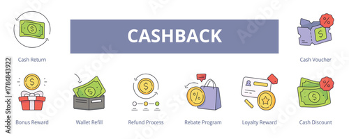 Cashback Lineal Color Banner Web Icon Set Vector Illustration