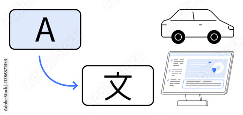 Language conversion symbolized by A to character shift, arrow flow, car, and computer screen. Ideal for communication, translation, technology, global reach, automation education and accessibility