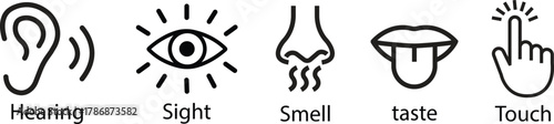 Human senses flat icon set. Vision eye, smell nose, hearing ear, touch hand and taste mouth with tongue. Five senses of human nervous system. Design vectors for health, medical and sensory perception.