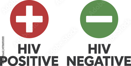 Set of icons representing hiv positive and negative status