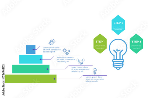 Infographic presenting clear guide for creating effective designs, including three steps involving planning, designing, and reviewing to enhance visual communication