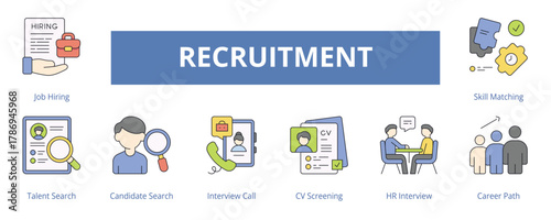 Recruitment Lineal Color Banner Web Icon Set Vector Illustration