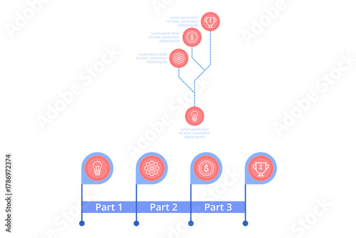 Infographic displaying structured learning process with three defined parts. It highlighting key concepts like ideas, tools, finances, and achievements, guiding users through effective learning