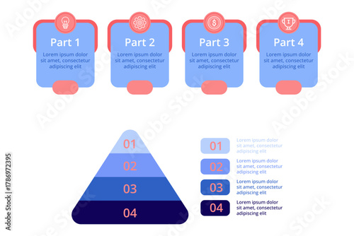 Infographic displaying clear structure of four distinct parts, each organized in visual format with pyramid at bottom