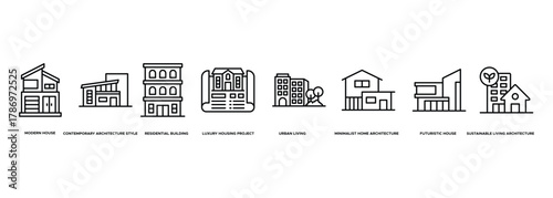 Banner Contemporary House Design icon.Modern House, Contemporary Architecture Style, Residential Building, Luxury Housing Project, Urban Living
Minimalist Home Architecture, Futuristic House