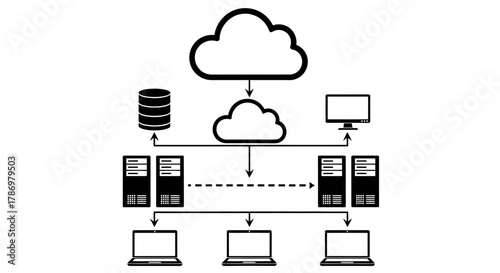 Cloud computing network diagram data flow server architecture info