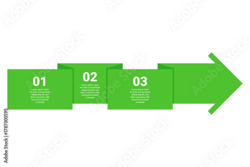 Infographic presenting clear and simple step-by-step guide featuring three sequential elements. Each element highlighted in green, emphasizing process flow towards right
