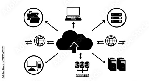 Cloud computing network diagram showing data transfer and storage