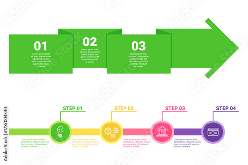 Infographic presenting clear set of steps for learning. Process starting from idea generation, through planning and execution, to final review