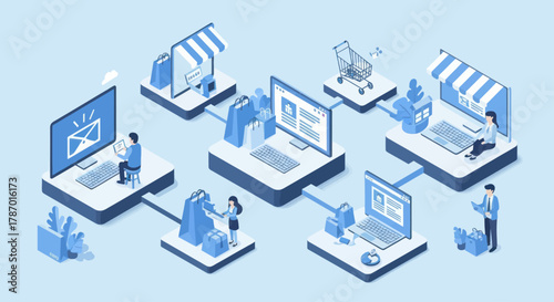 An isometric illustration of an e-commerce ecosystem with people shopping online, digital marketing, and logistics.