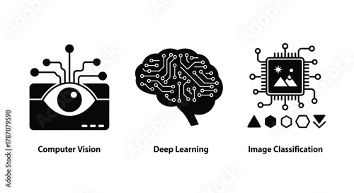AI concepts computer vision deep learning and image classification icon set