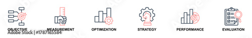 Banner web of KPI icons vector illustration. Concept of objective, measurement, optimization, strategy, performance, and evaluation. Simple line color vector illustration.