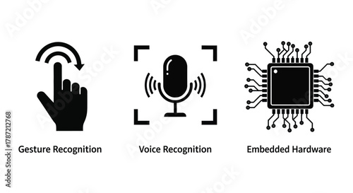 Explore innovative technology with gesture, voice and hardware icons