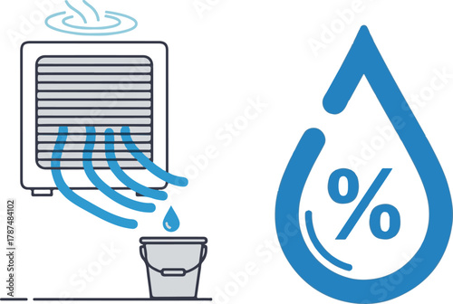 Minimalist Vector Illustration of Dehumidification Process and Humidity Icon