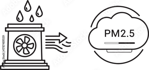 Minimalist Vector Icons for Humidifier and Air Quality Indicator