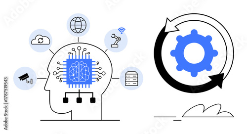 Human head outlined with AI chip connecting to devices, cloud, and robotics beside a cogwheel in a cycle. Ideal for technology, automation, AI, neural networks, workflow, robotics digital