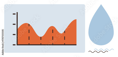 Orange line graph tracking fluctuations beside a blue droplet and wavy lines emphasizing water conservation. Ideal for sustainability, environment, climate change, analytics, data, renewable
