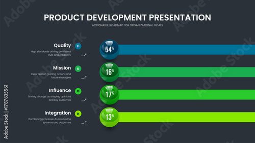 Clean Insight Frame Design Vector Illustration. Digital Review Four Element Graph Presentation Layout. Company Portfolio 4 Option Infographic Slideshow Template.