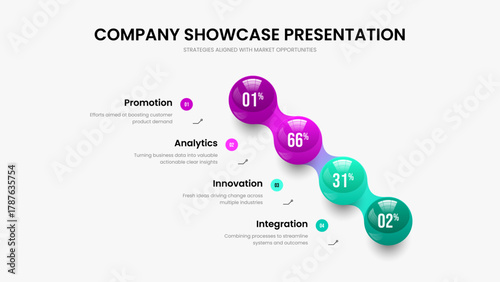 Professional Planning Four Element Infographic Frame Layout. Sales Growth Slideshow Design Vector Illustration. Marketing Forecast 4 Step Chart Presentation Template.