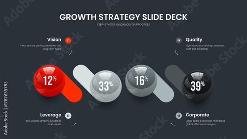 Minimalist Development Four Element Infographic Presentation Template. Modern Visualization 4 Option Diagram Slide Layout. Elegant Introduction Slideshow Design Vector Illustration.