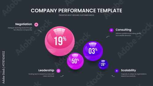 Market Insight Four Element Chart Frame Template. Sales Introduction 4 Option Diagram Presentation Layout. Project Portfolio Slide Design Vector Illustration.