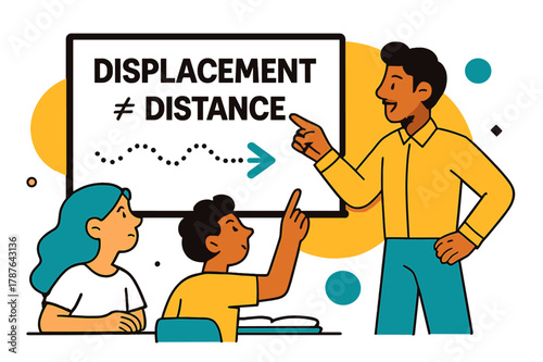 Displacement vs Distance. Physics Classroom Example. Teacher points to a whiteboard where ?Displacement ? Distance? appears beside two distinct line styles.