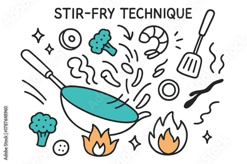Stir-Fry Doodle Art. // Stir-fry technique. Hand-drawn doodle illustration Stir-fry technique [wok (accented), toss motion arrows (accented), flame (accented),