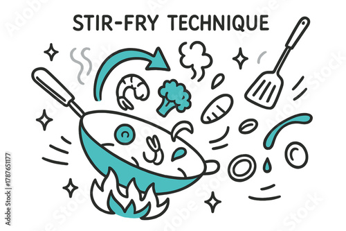 Vibrant Stir-Fry Illustration. // Stir-fry technique. Hand-drawn doodle illustration Stir-fry technique [wok (accented), toss motion arrows (accented), flame