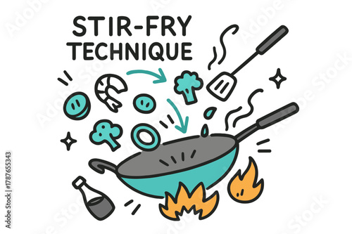 Vibrant Stir-Fry Illustration. // Stir-fry technique. Hand-drawn doodle illustration Stir-fry technique [wok (accented), toss motion arrows (accented), flame