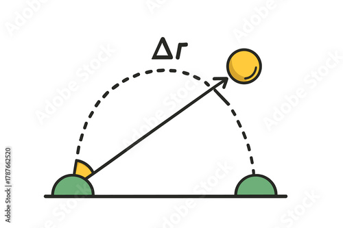 Ball Motion Diagram. Projectile Motion Path. A ball arcs across air while a single vector shows direct displacement between start and landing. ??r? hovers