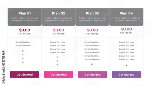 Four Pricing Plans with Zero Dollar Cost, Per Month, and Get Started Buttons