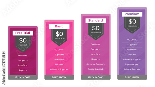 Free Trial, Basic, Standard, Premium Software Pricing Comparison Table with Zero Dollar Cost