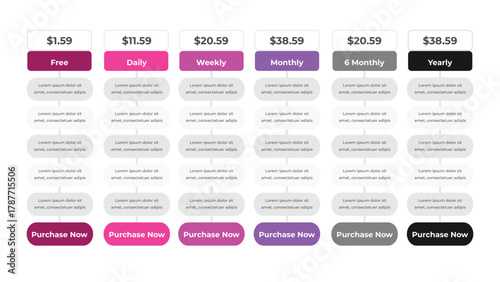 Price Comparison Chart with Free, Daily, Weekly, Monthly, 6 Monthly, and Yearly Options