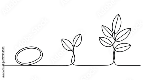 Continuous line drawing of plant growth stages, depicting seed germination, seedling emergence, and plant development in a simple, elegant style