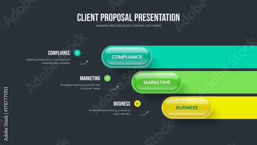 Modern Showcase Slide Layout Vector Illustration. Investor Report 3 Element Infographic Presentation Template. Digital Visualization Three Option Diagram Frame Design.