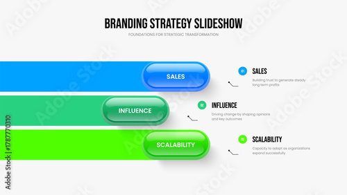 Service Briefing 3 Element Diagram Presentation Template. Enterprise Solution Three Step Infographic Slide Design. Company Proposal Frame Layout Vector Illustration.