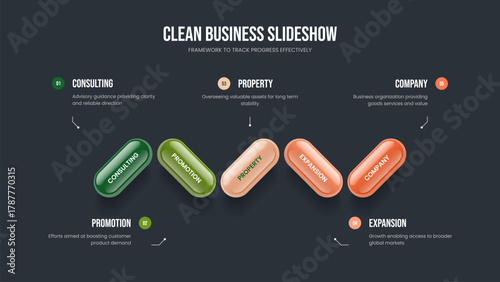 Modern Forecast Five Option Infographic Presentation Layout. Project Portfolio 5 Element Diagram Frame Template. Company Profile Slide Design Vector Illustration.