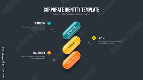 Visual Insight 3 Option Infographic Presentation Template. Service Introduction Slide Layout Vector Illustration. Company Growth Three Step Diagram Frame Design.