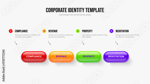 Digital Campaign 4 Step Diagram Slideshow Design. Sales Strategy Slide Template Vector Illustration. Financial Briefing Four Element Infographic Frame Layout.