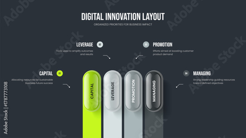 Project Introduction Four Element Infographic Slide Template. Advertising Forecast 4 Step Diagram Frame Layout. Market Briefing Slideshow Design Vector Illustration.