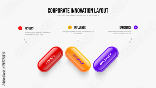 Visual Insight Frame Design Vector Illustration. Service Proposal 3 Option Infographic Presentation Layout. Company Campaign Three Step Diagram Slide Template.