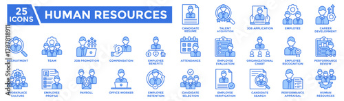 Human resources icon collection set. Containing hiring, recruitment, payroll, evaluation and performance icon. blue style vector illustration	