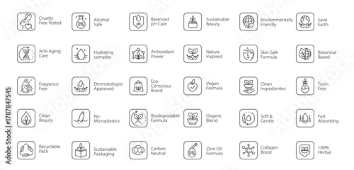 Eco, Wellness and Nature Line Icons with Text. Sustainable Beauty, Care Symbols