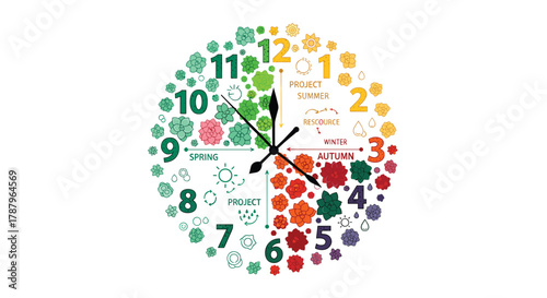 Colorful Clock Illustrating Daily Activities and Time Management, Generative AI.