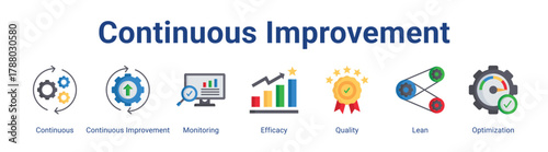 Continuous Improvement web icon vector illustration concept with icon of Continuous, Continuous Improvement, Monitoring, Efficacy, Quality, Lean, Optimization.