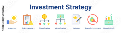 Investment Strategy web icon vector illustration concept with icon of Investment, Risk Assessment, Diversification, diversification, Valuation, Return On Investment, Financial Profit.