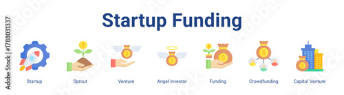 Startup Funding web icon vector illustration concept with icon of Startup, Sprout, Venture, Angel investor, Funding, Crowdfunding, Capital Venture.
