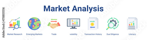 Market Analysis web icon vector illustration concept with icon of Market Research, Emerging Markets, Trade, volatility, Transaction History, Due Diligence, Literacy.